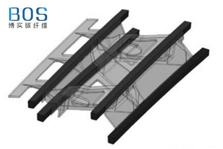 碳纤维复合材料连接方式