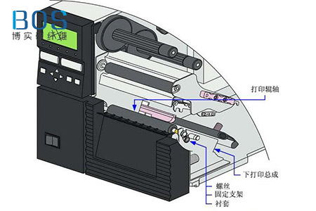 碳纤维复合材料在印刷机中的应用
