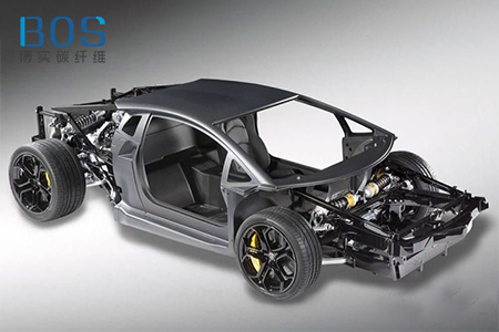碳纤维材料在汽车领域的应用优势表现